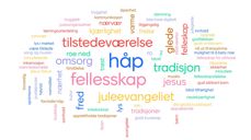 I idémyldringsmøtet 14. oktober ble det spurt: Hva synes du at er det viktigste vi som kirke kan bidra med i jula i år? Denne ordskyen illustrerer noe av det viktige kirkens tilstedeværelse kan bidra med. Ordskyen er laget med innspill fra 68 personer i Menti.com. De største ordene er de ordene som er svart flest ganger.