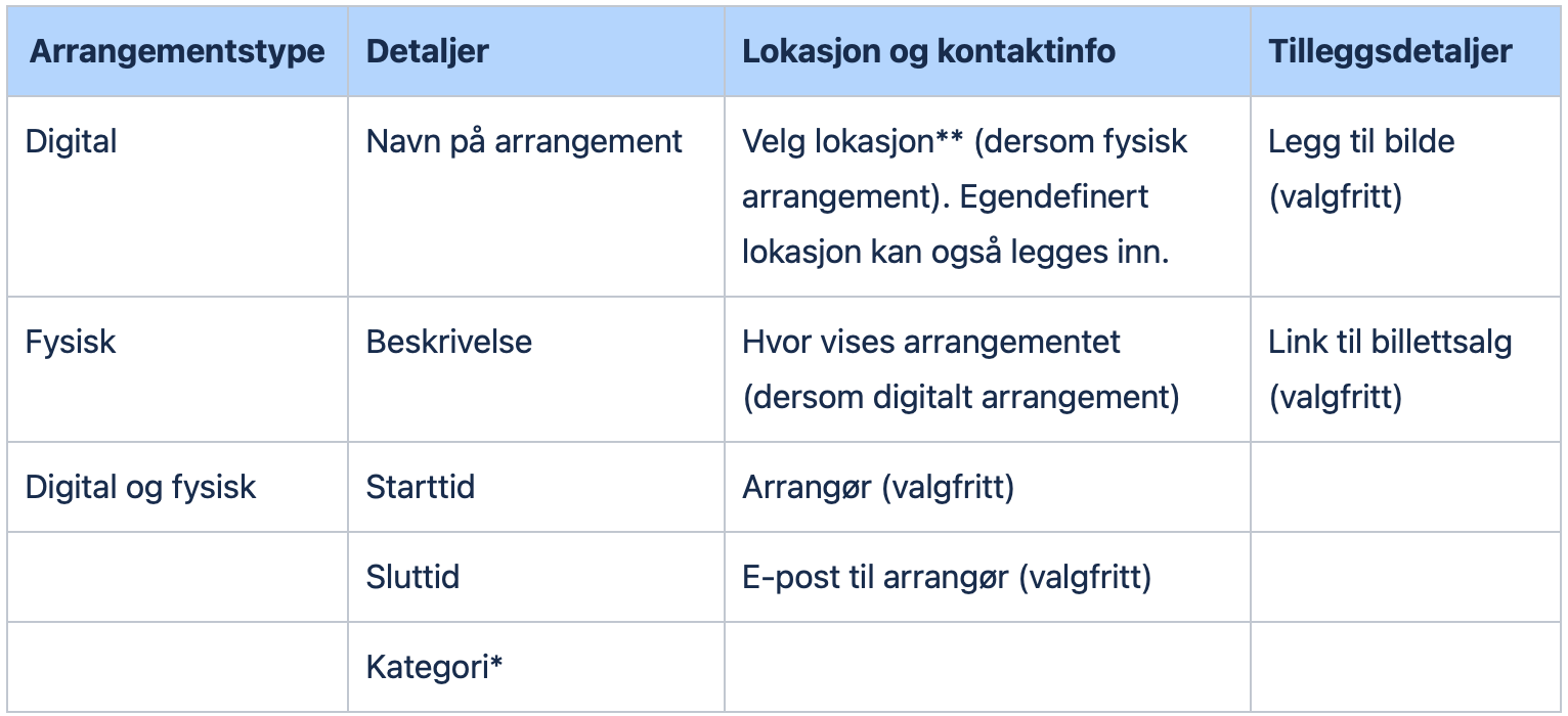 Skjermbilde 2021-03-17 kl. 18.07.03.png