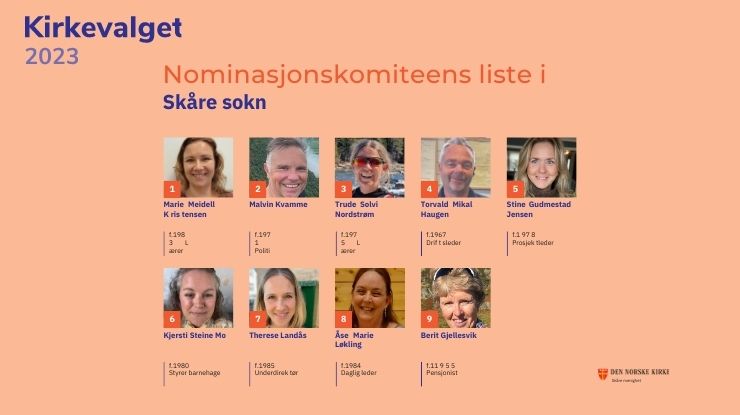 Torsdag 10. august starter kirkevalget