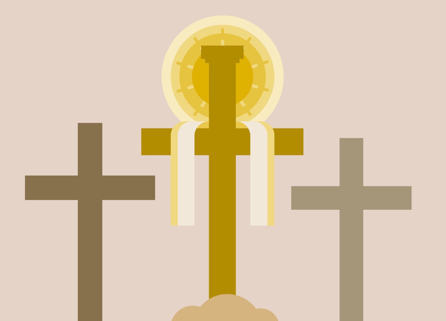 Påskens gudstjenester