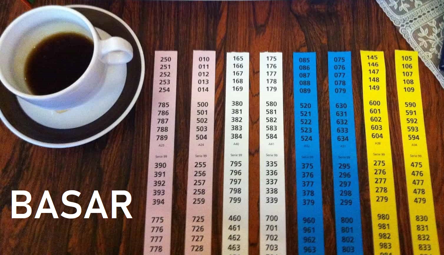 Velkommen til basar i Hellemyr kirke