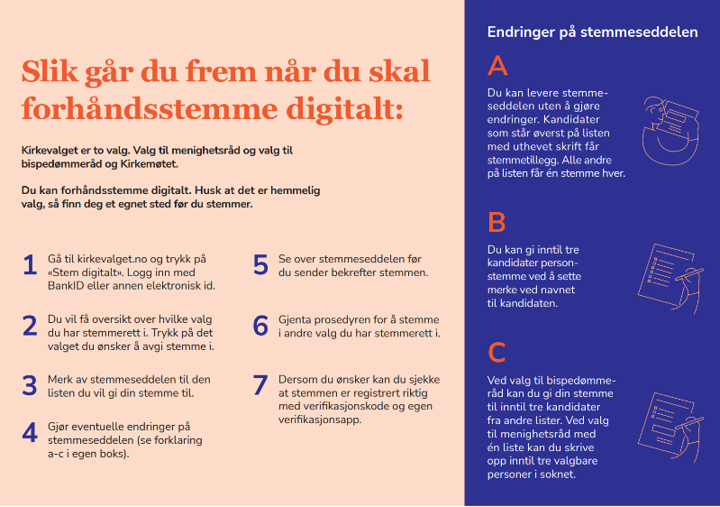 Kirkevalget 2023 - Hvem kan du stemme på?