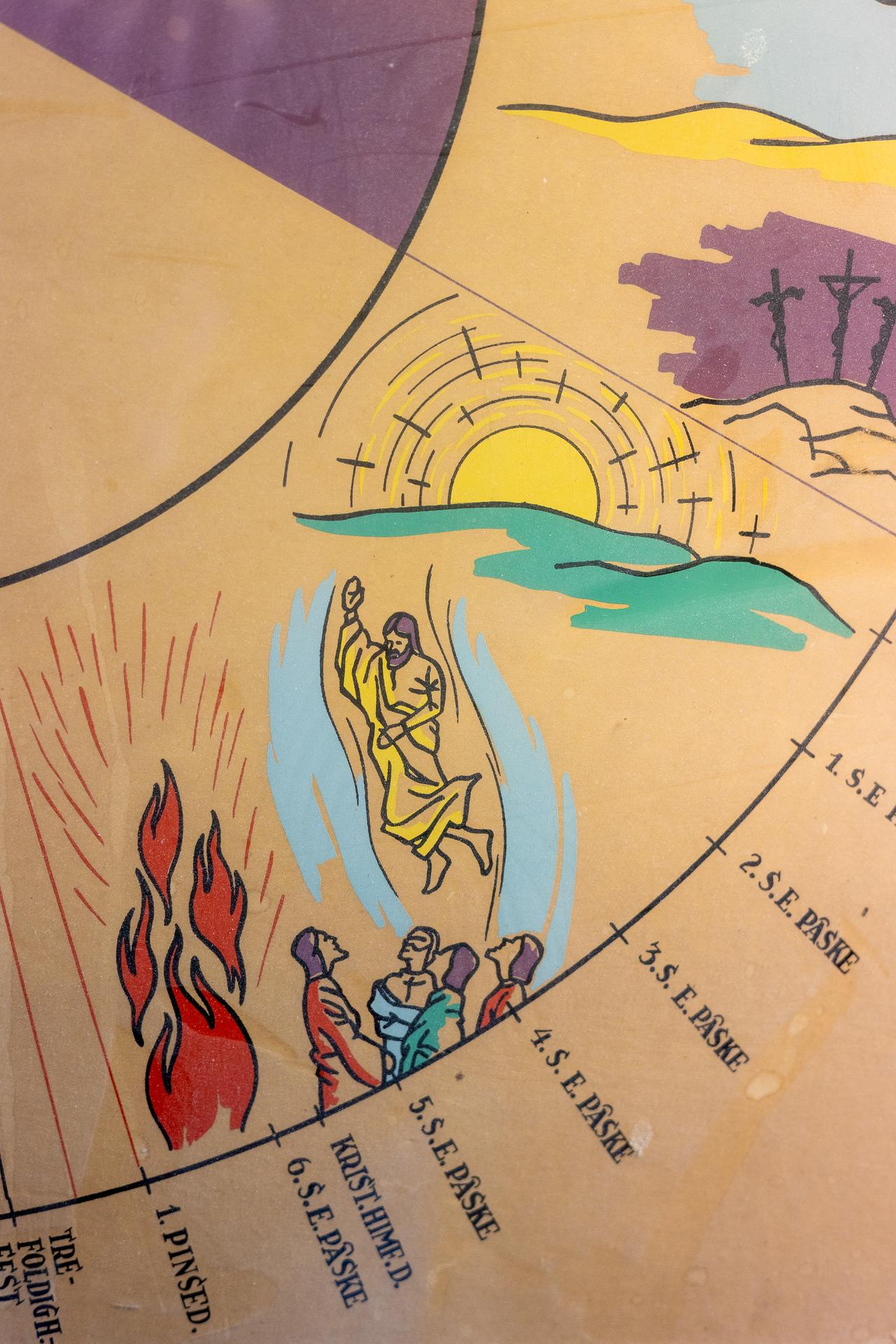 Kristi himmelfart, fra Hvaler kirke