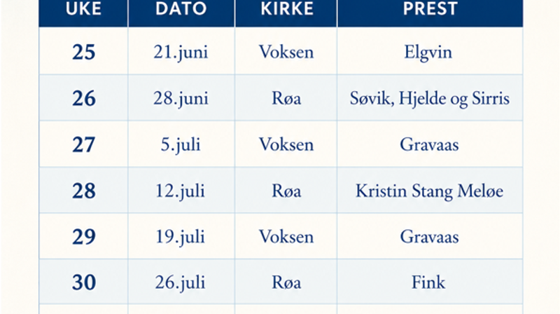 Gudstjenester i sommer