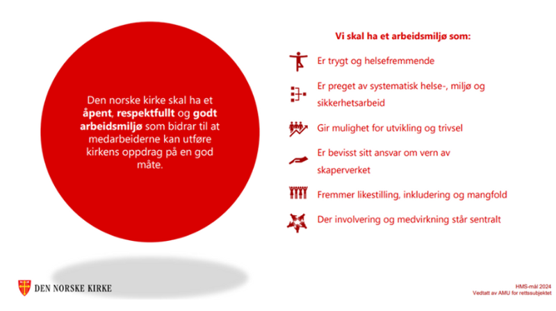 Illustrasjonsbilete DnK