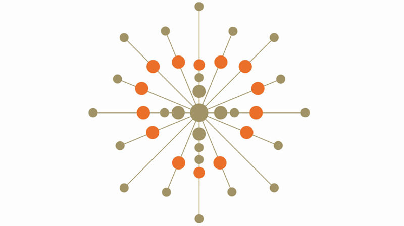 Så blir dei verande desse tre: tru, von og kjærleik. Og størst av dei er kjærleiken. «Størst av alt» fokuserer på barnet i Guds rike og på tru, håp og kjærleik som kjernen i trusopplæringa.