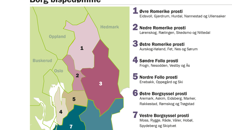 Dette bildet er ikke korrekt etter 1.januar 2020