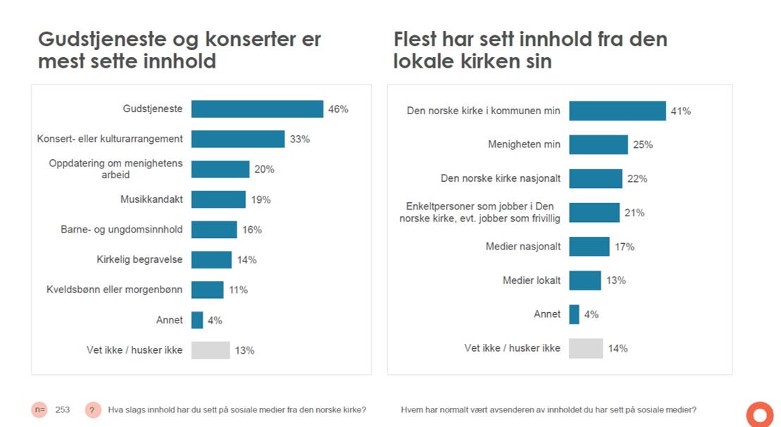 hva har de sett.jpg