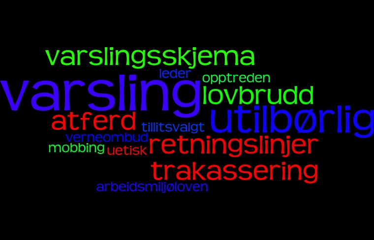 Varsling om kritikkverdige forhold