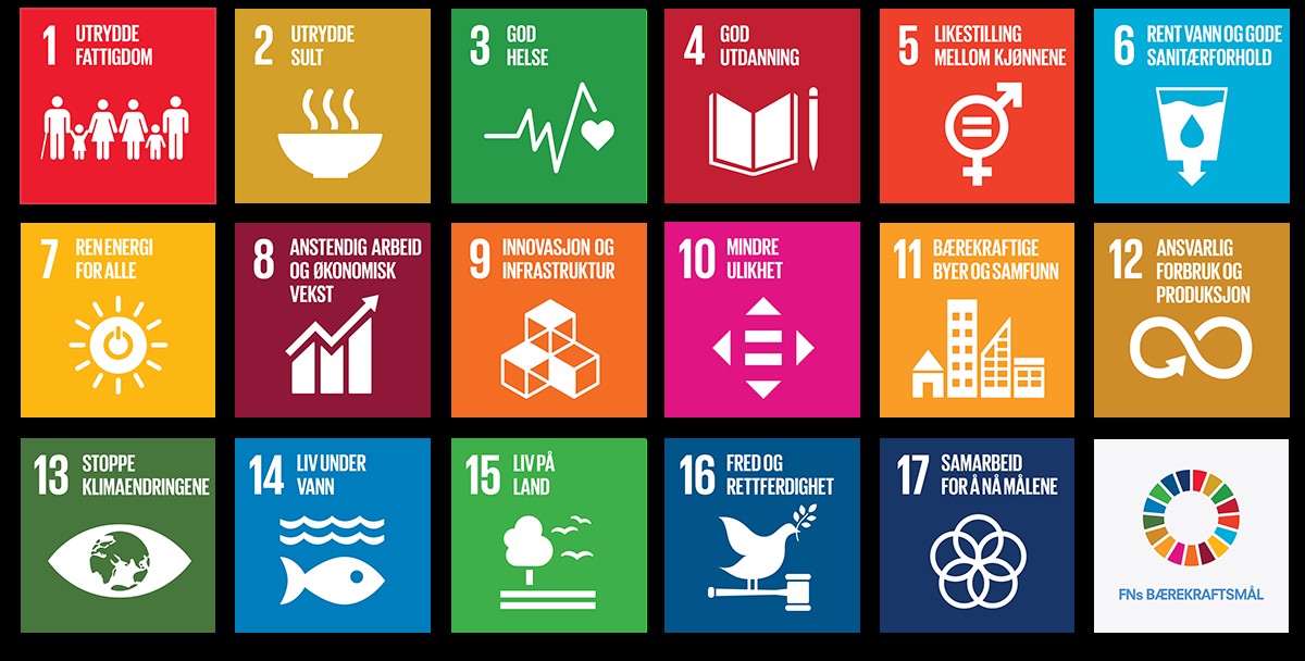 FN's bærekraftsmål (foto: kirken.no Malvik kfr, feb. 2021)