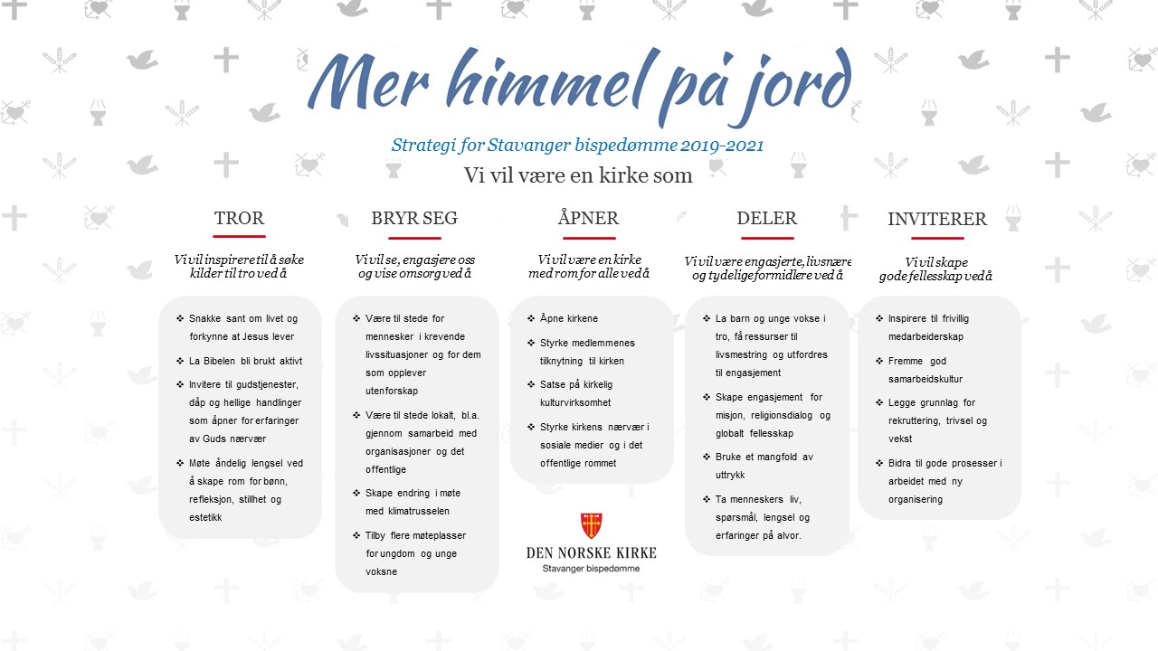 Fem verb viser veien framover. Last ned bildet i lenken under.