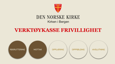 Verktøykasse Frivillighet