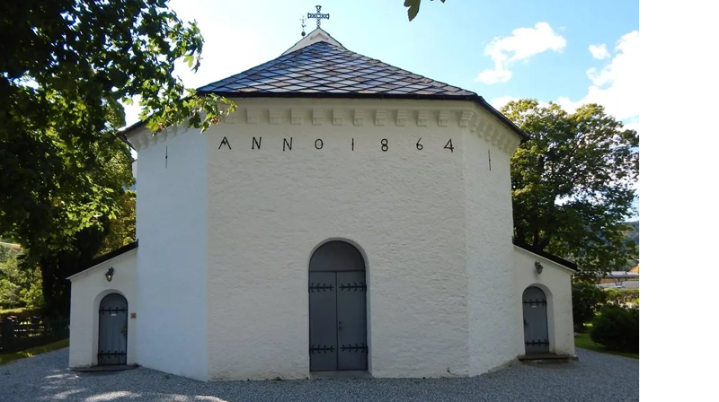 Er du nysgjerrig på fjoråret?