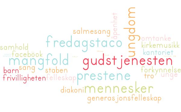 Menighetsrådet 2023-2027