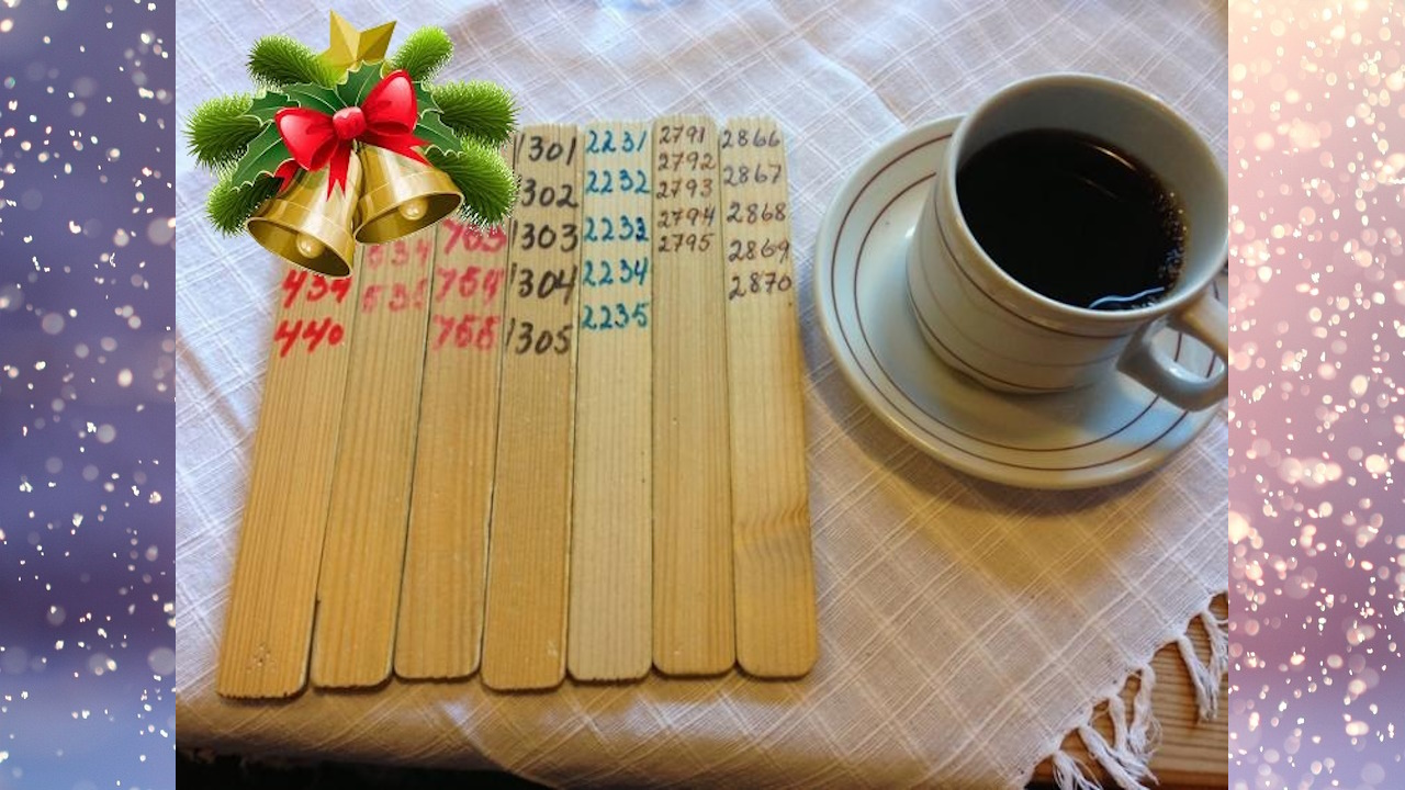 Loddårer og kaffekopp på bord, julepynt