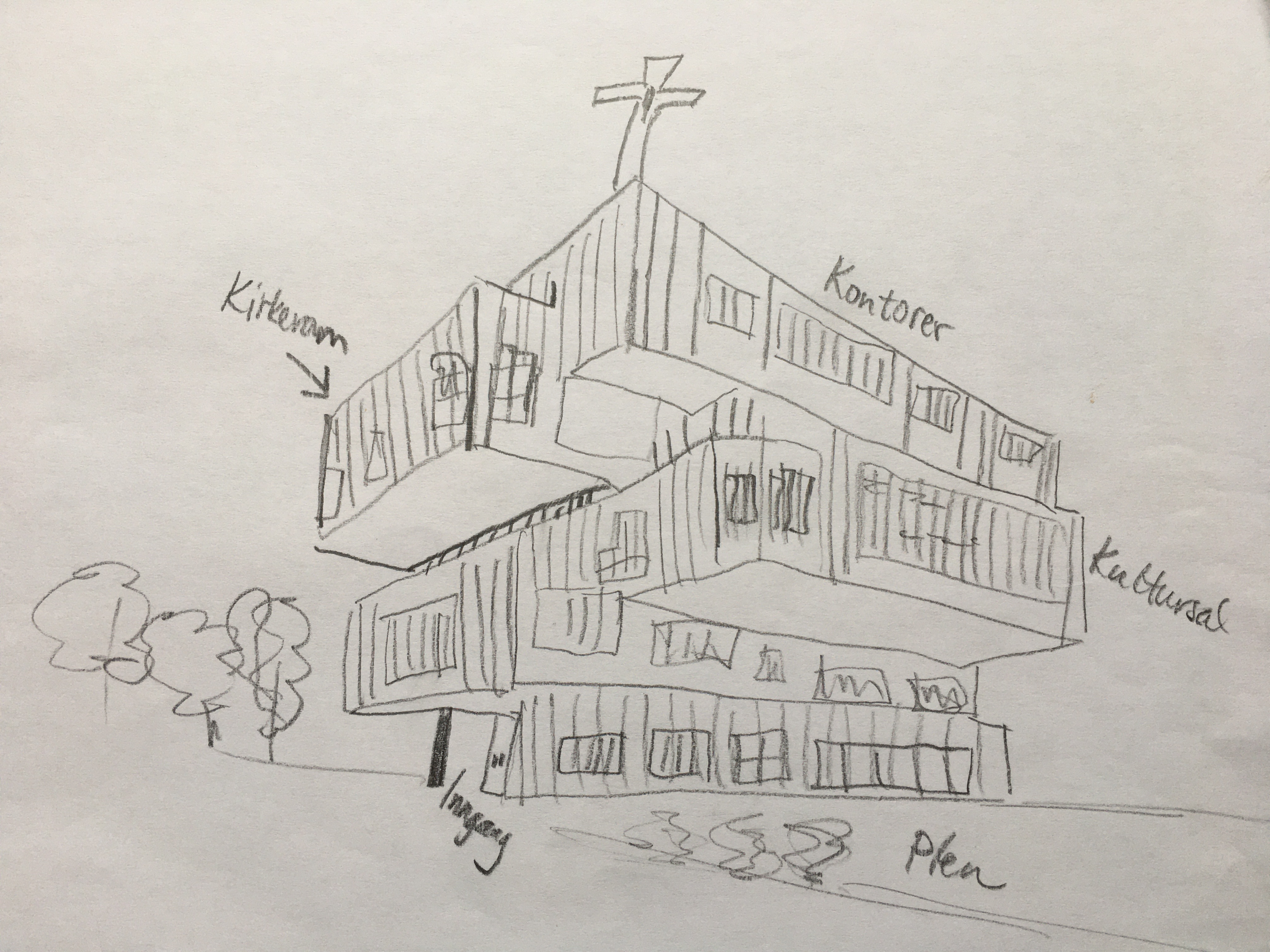 Digitalt innspillsmøte for nytt kirkebygg