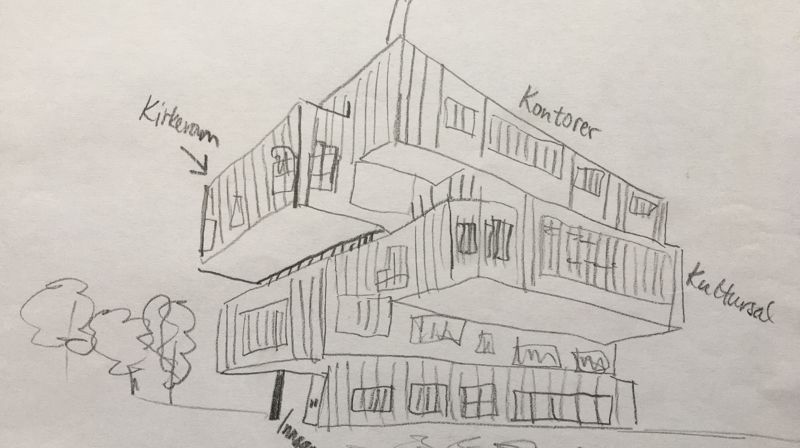 Digitalt innspillsmøte for nytt kirkebygg