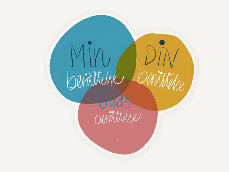 Voksenkatekumenatet - Noe for deg?