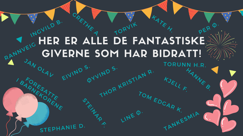 Takk til alle som har gitt