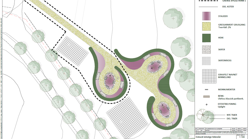 Navnet minnelund på Eidsvoll