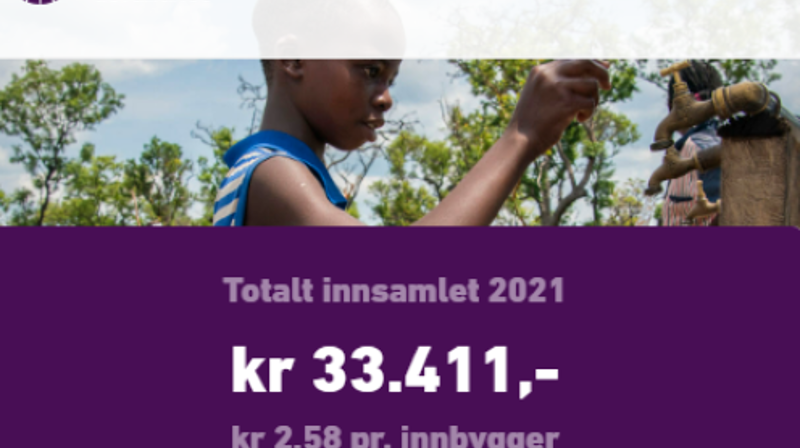 Flott resultat på Fasteaksjonen 2021!