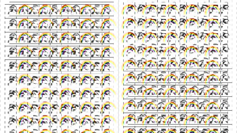 Bli med i Rossabø menighets regnbuejakt!