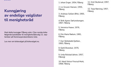 Liste over de nominerte til menighetsrådsvalget 2023