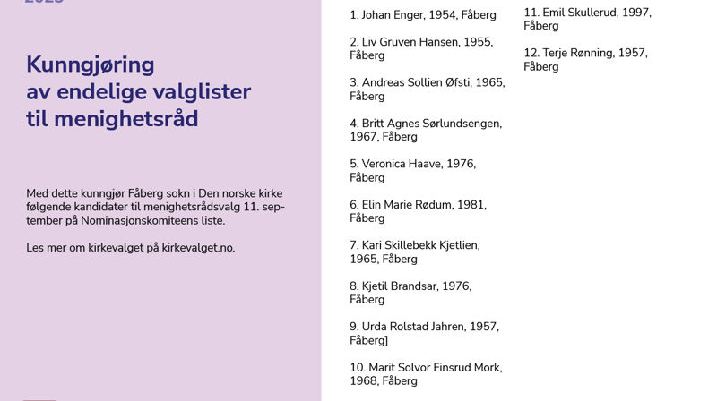 Liste over de nominerte til menighetsrådsvalget 2023