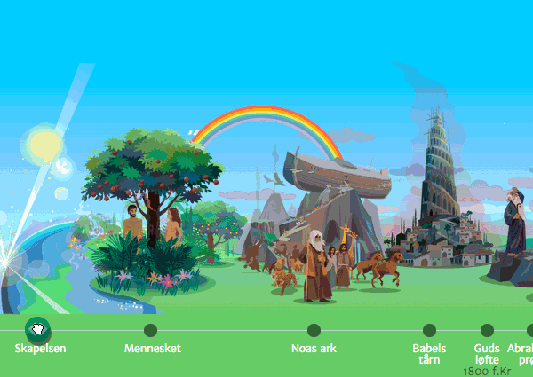 Tidslinjen – Den store fortellingen i Bibelen