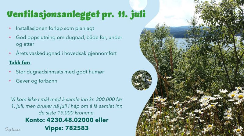 Status pr. 11. juli for ventilasjonsanlegget