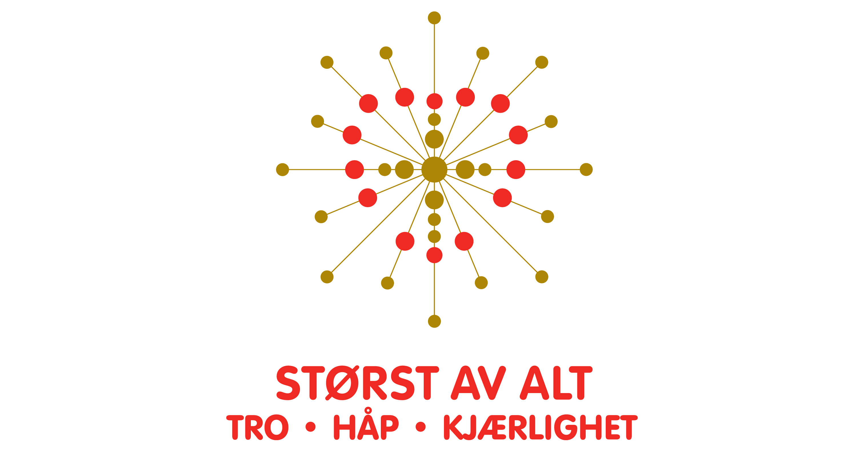 Trosopplæring - hva er det?