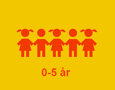 0-5 år