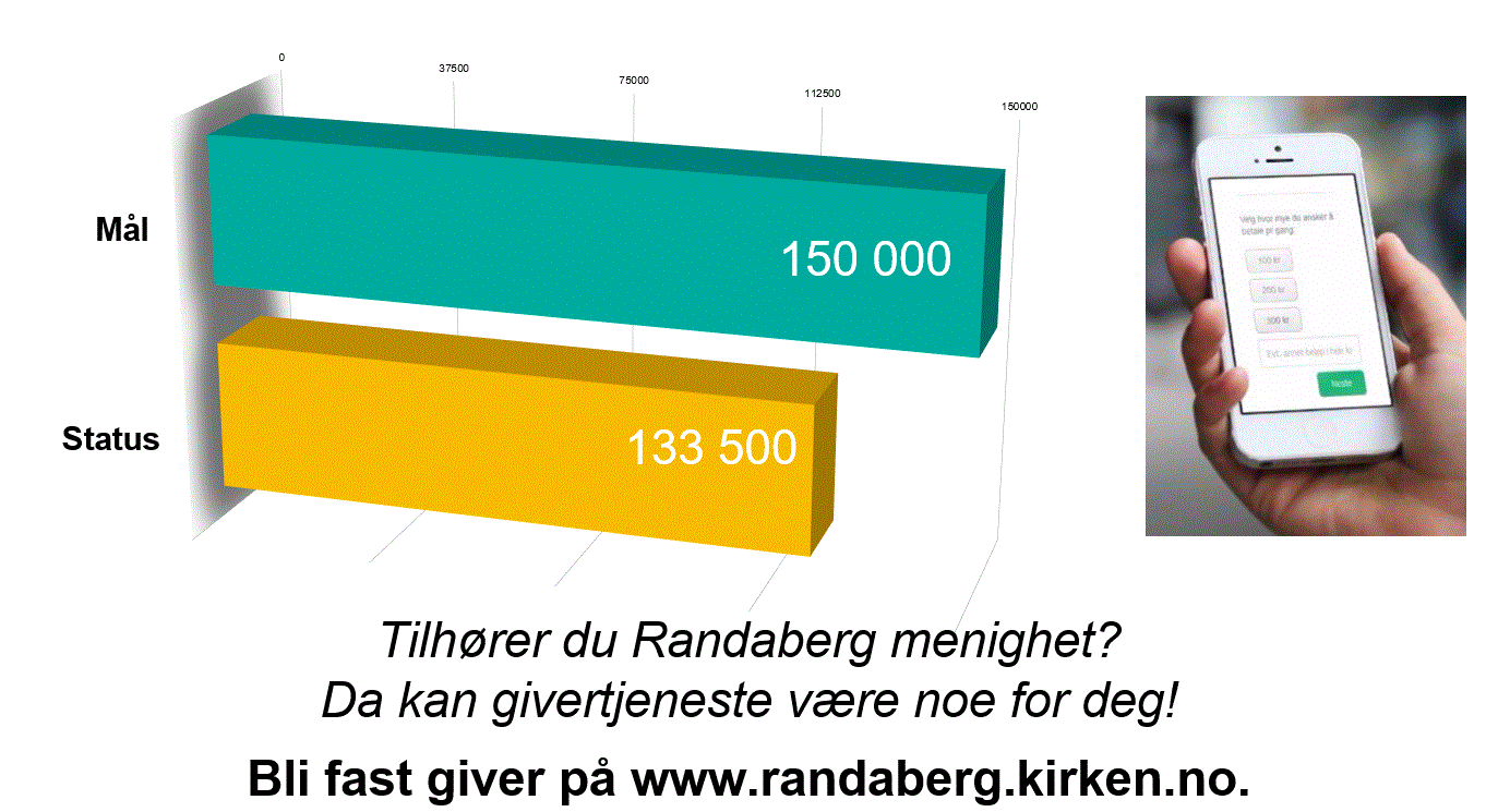 Fast givertjeneste i Randaberg menighet