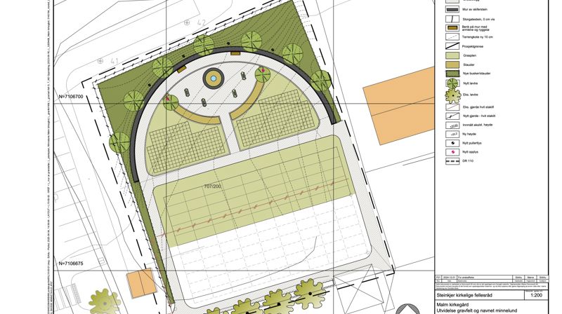 Minnelund Malm - oppstart av anleggsarbeid