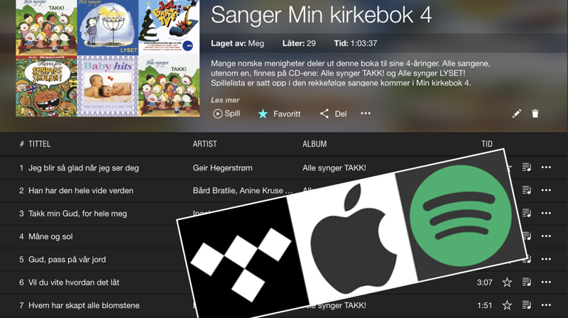 Lær sangene fra "Min kirkebok"