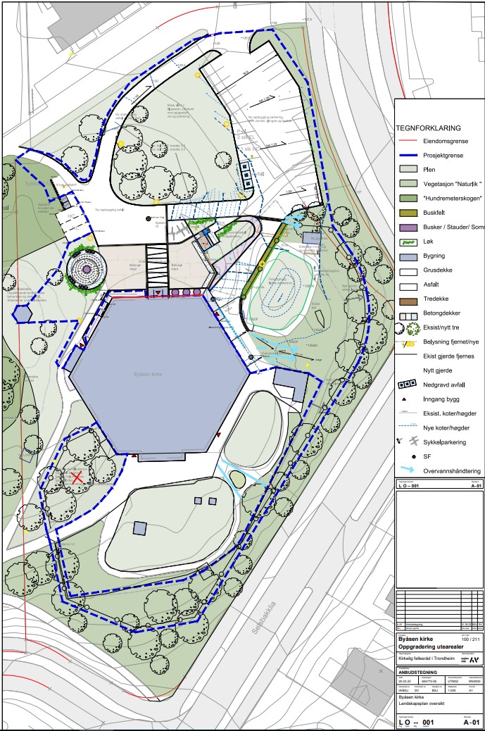 Nye uteområder Byåsen kirke!