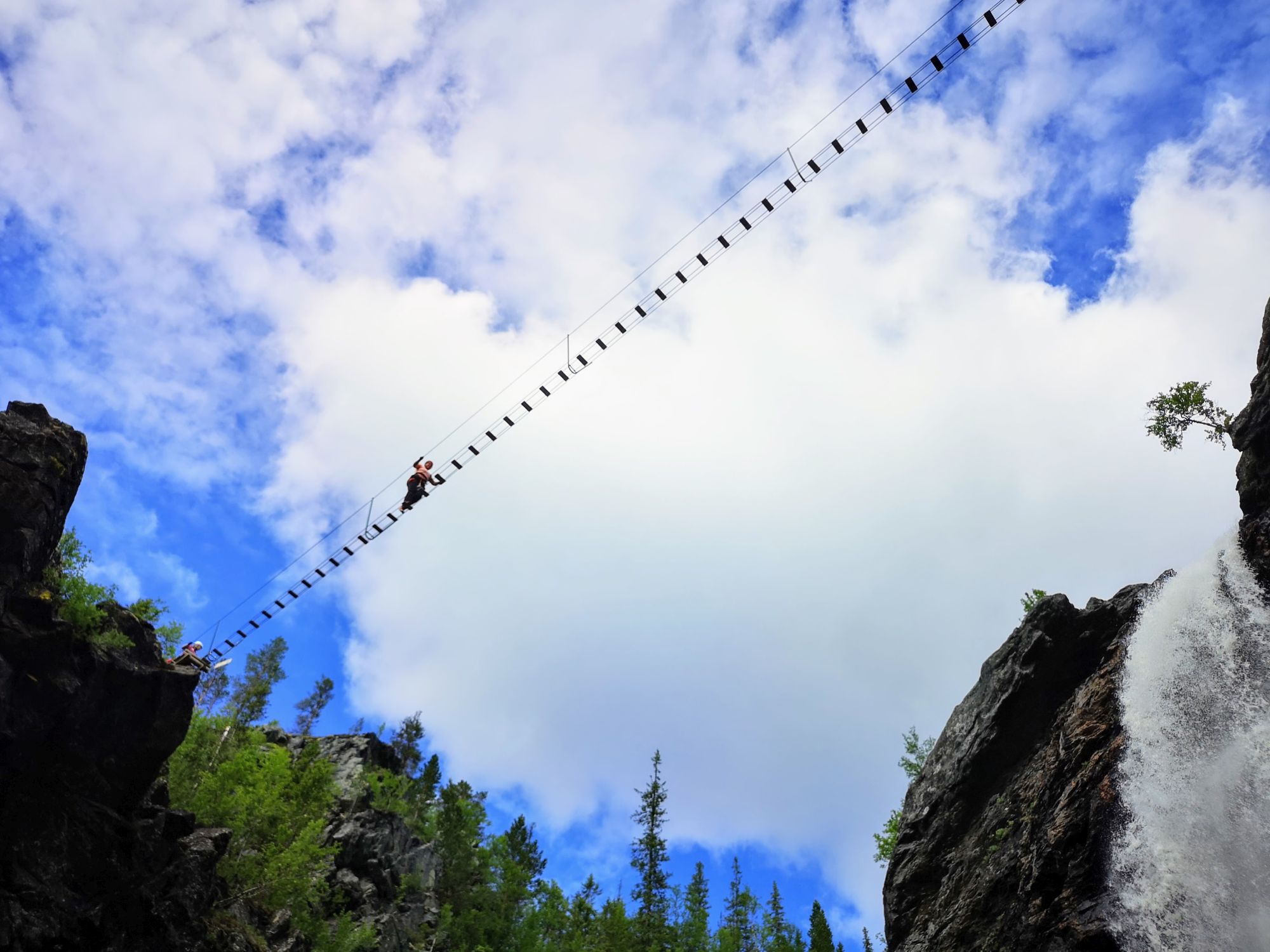 63 grader nord-konfirmant