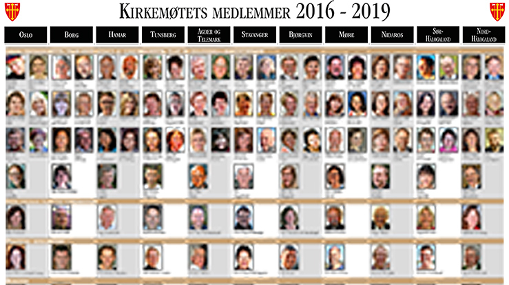 Ved høstens kirkevalg avgjøres sammensetningen av Kirkemøtet for perioden 2016-2019.