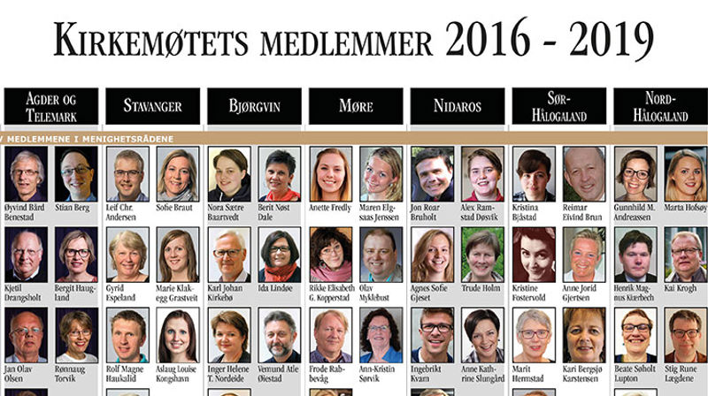 Bispedømmerådenes medlemmer 2016-2019